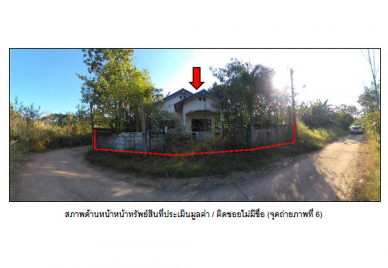 หนองบัว เมืองอุดรธานี อุดรธานี