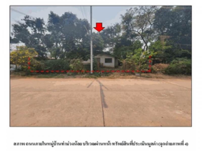 เวียงคำ กุมภวาปี อุดรธานี