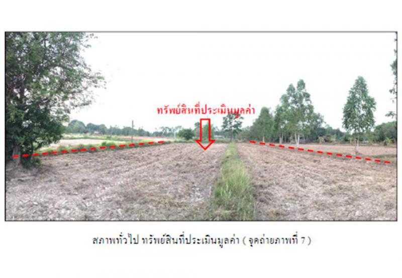 บ้านดุง บ้านดุง อุดรธานี