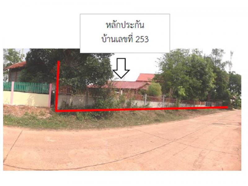 หนองหัวคู บ้านผือ อุดรธานี
