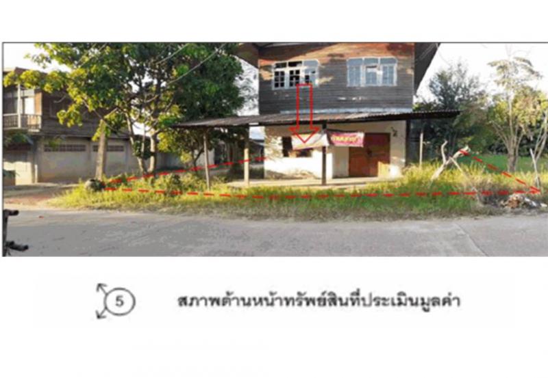 เชียงยืน เมืองอุดรธานี อุดรธานี