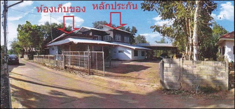 หนองสระปลา หนองหาน อุดรธานี