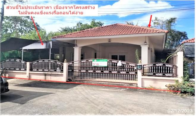 หมากแข้ง เมืองอุดรธานี อุดรธานี